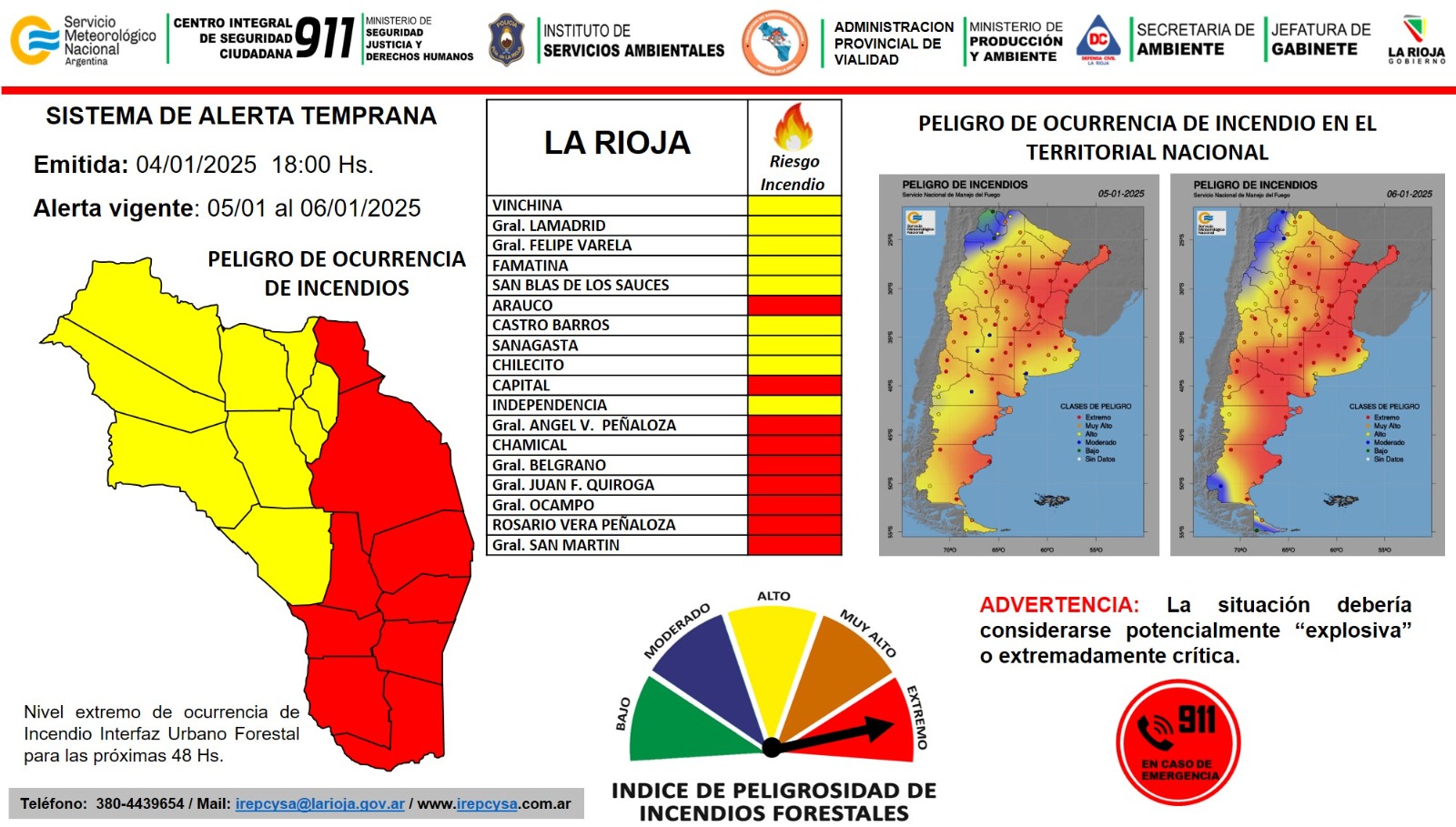 Alerta por el incremento de las condiciones propicias para el desarrollo de incendios urbanos y forestales en toda la provincia.