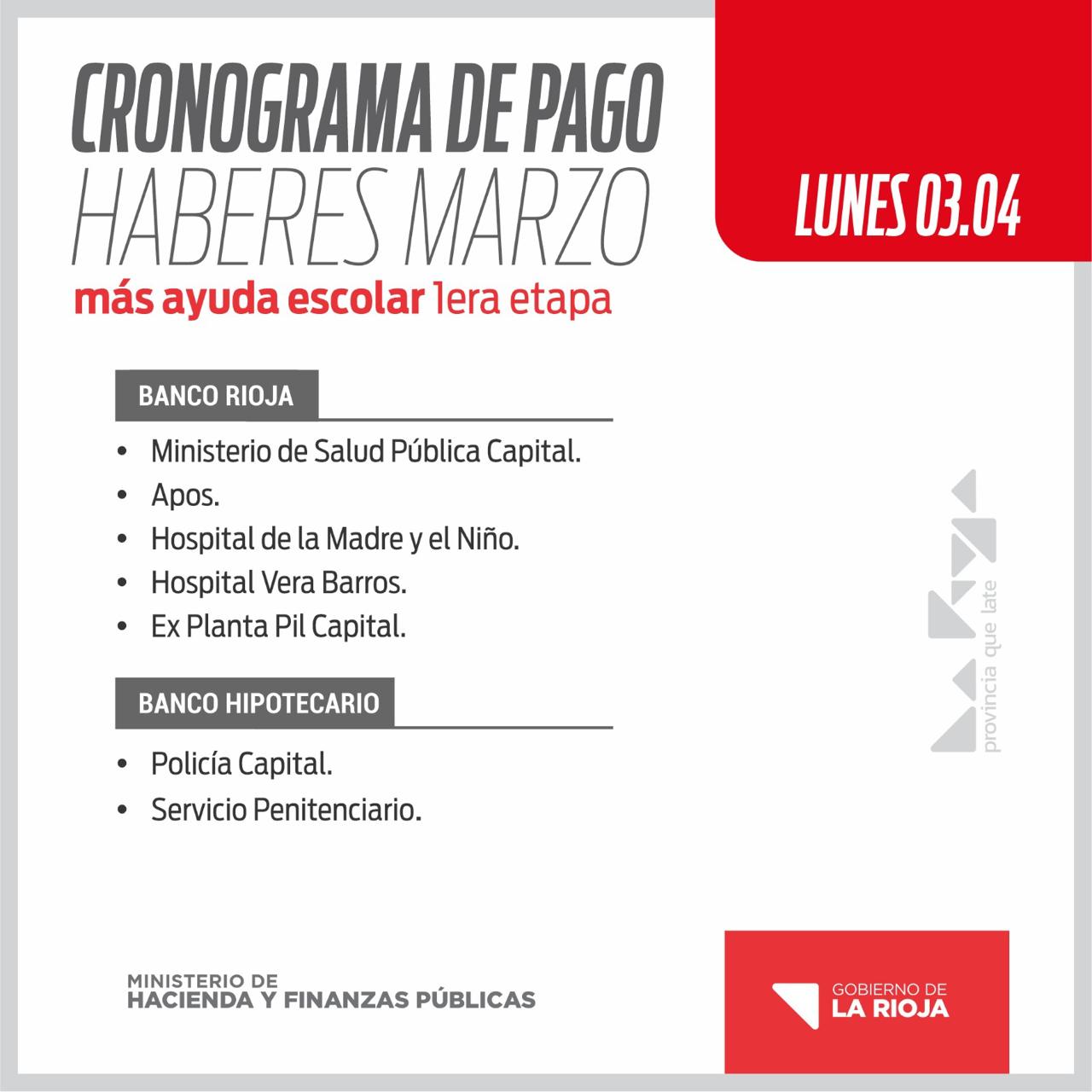Se inicia el pago de haberes mes de Marzo a estatales.