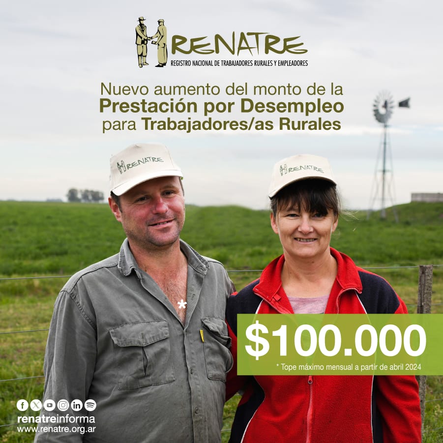 El RENATRE volvió a aumentar la prestación por desempleo para trabajadores rurales a $100.000 a partir de abril. 