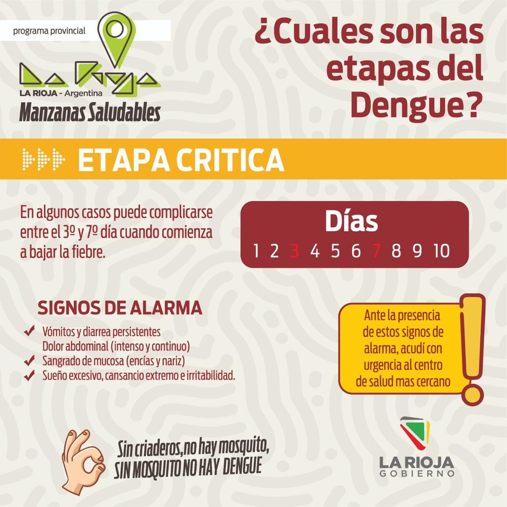 Información importante para que la sociedad tenga en cuenta sobre la sintomatología del dengue grave.