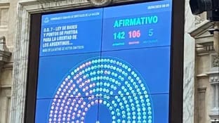 Con apoyo de Pichetto, Diputados aprobó en general la ley bases de Milei. 