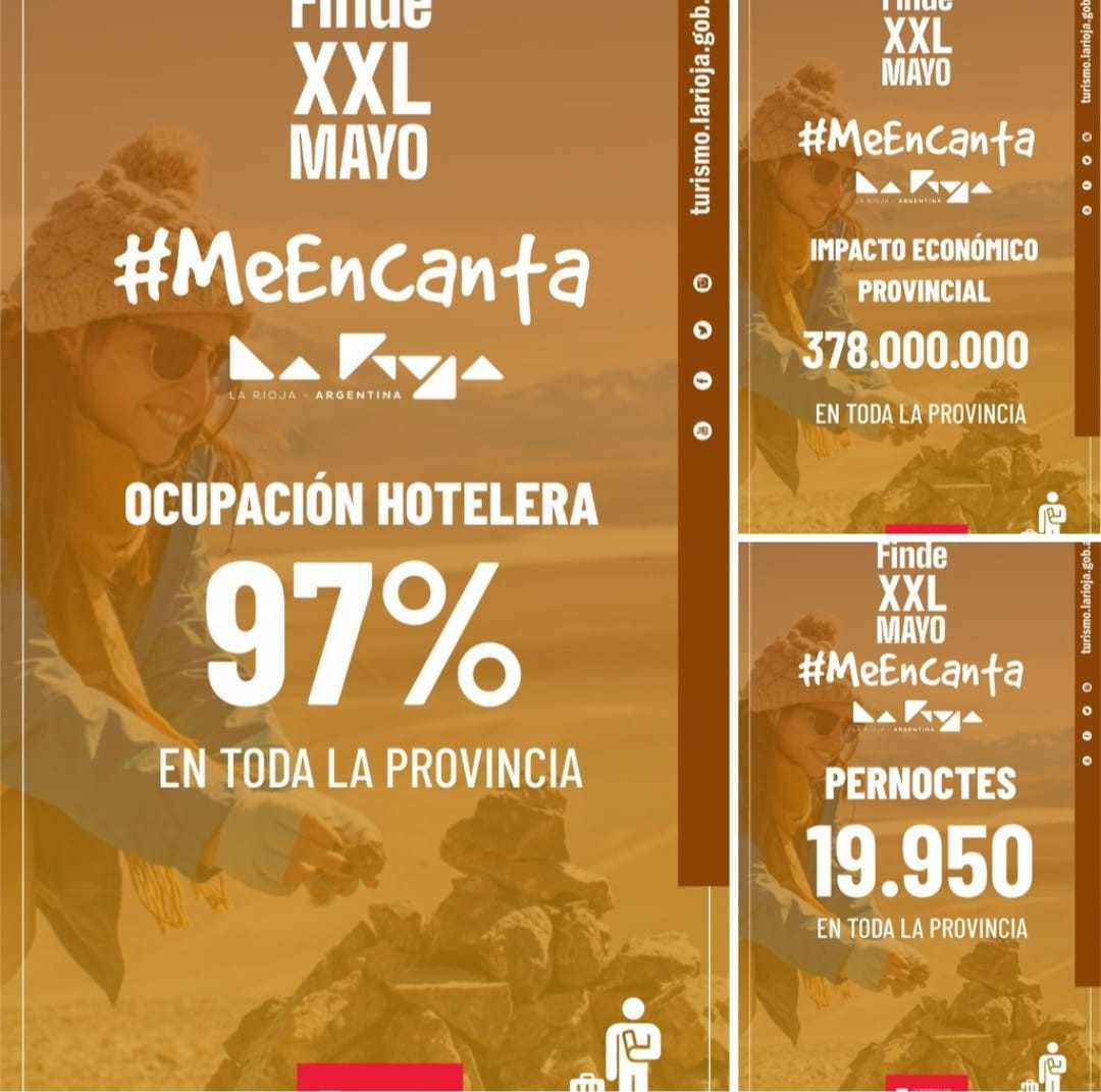 Excelente movimiento turístico en la provincia durante el fin de semana XXL