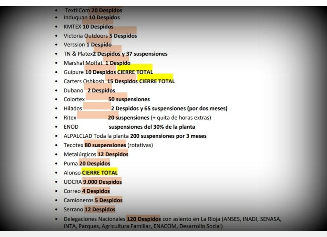 Milei lo hizo. Más de diez mil despidos en La Rioja.