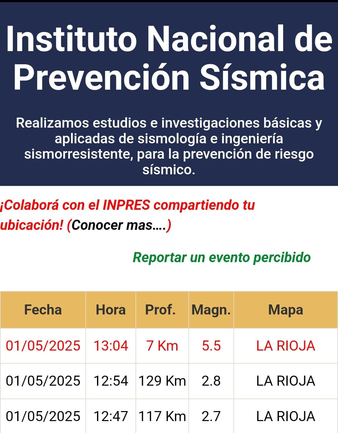 La Rioja fue noticia Nacional. Tembló tres veces en el transcurso de este jueves.