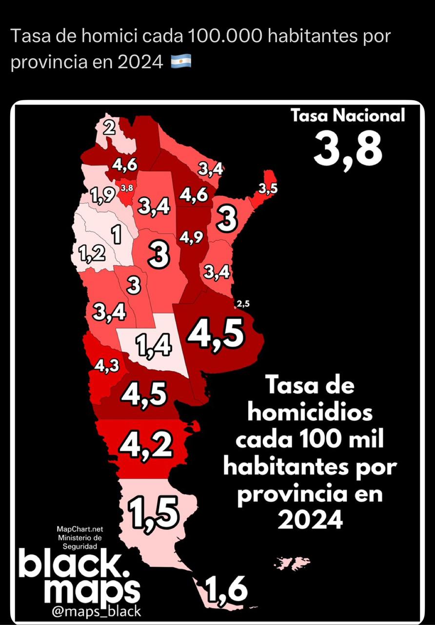 Crimen y Justicia. La Rioja con menos homicidios en el último año.