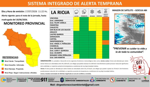 Alerta informativa por Viento Zonda, viento, nevadas aisladas y lluvias sectorizadas para el resto de la jornada.