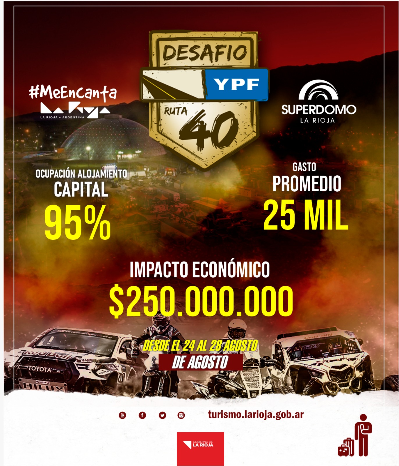Turismo deportivo . Excelente movimiento turístico en La Rioja por el desarrollo del 