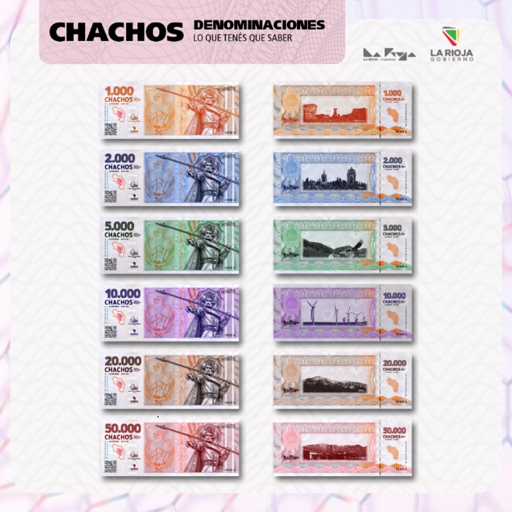 Los Chachos, denominaciones que ponderan paisajes de La Rioja. 