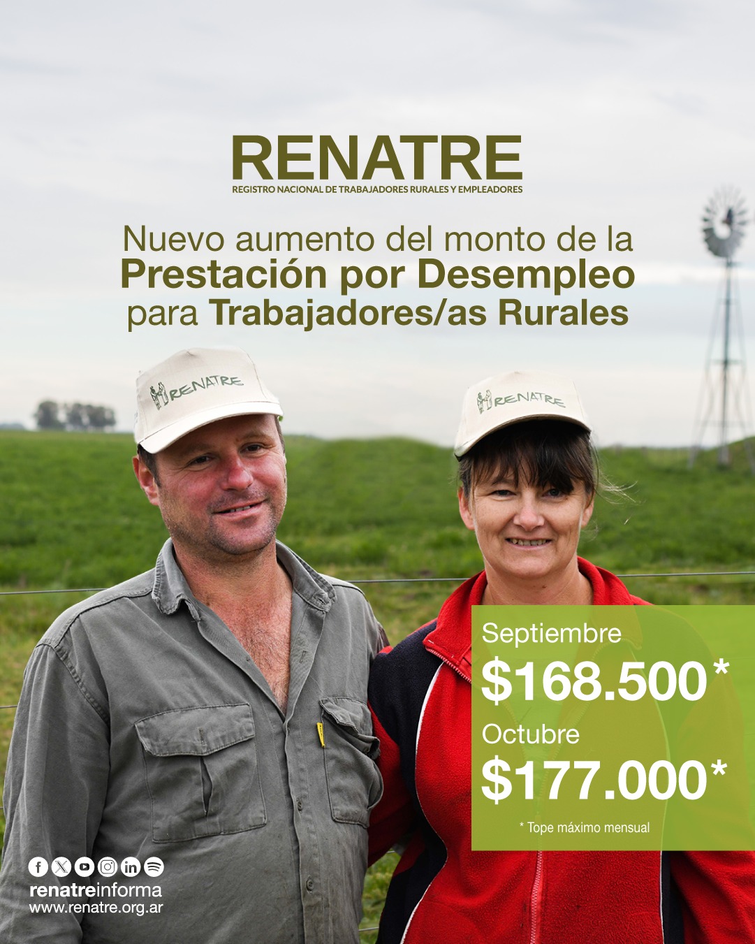 El RENATRE aumenta por sexta vez en el año las prestaciones por desempleo alcanzando los $177.000 en octubre.