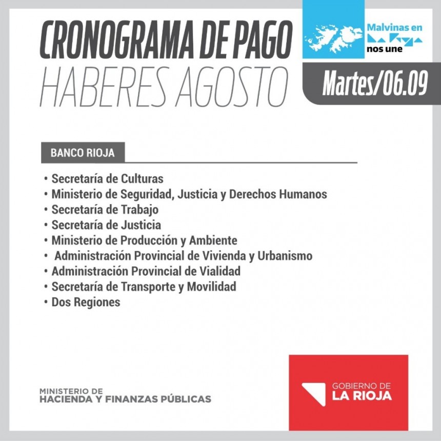 Conocé el Cronograma de Pago para este martes