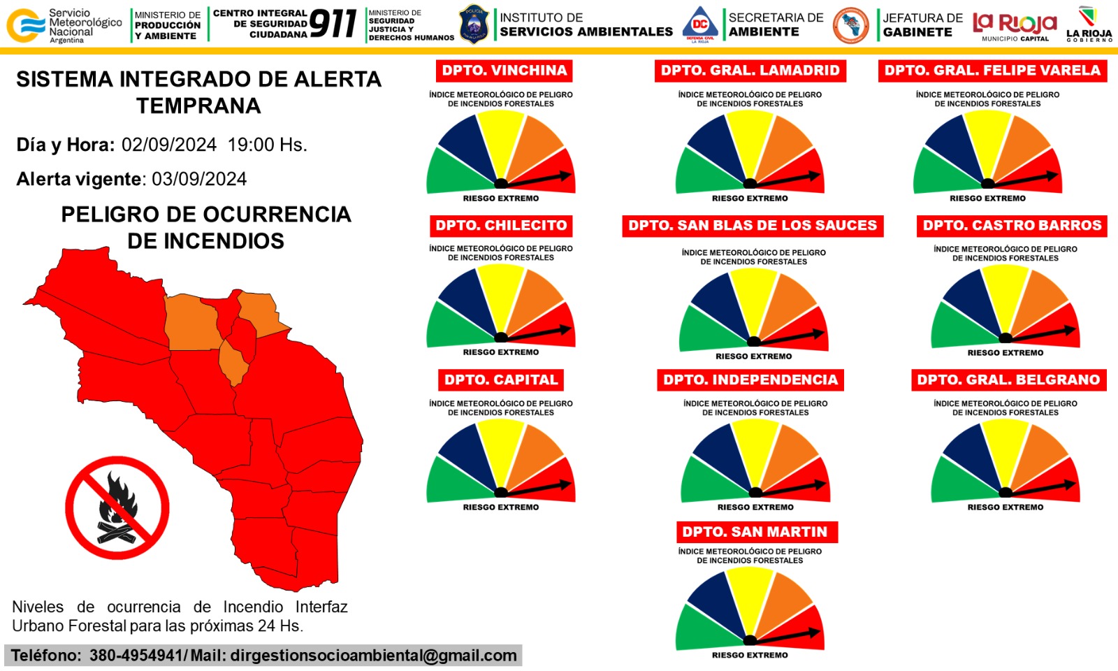 El alerta para el riesgo probable de incendios forestales en La Rioja es de nivel extremo.