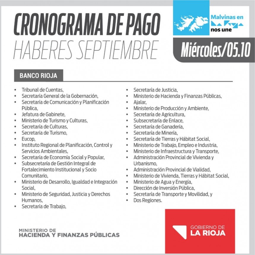 Mirá el Cronograma de Pago para este miércoles