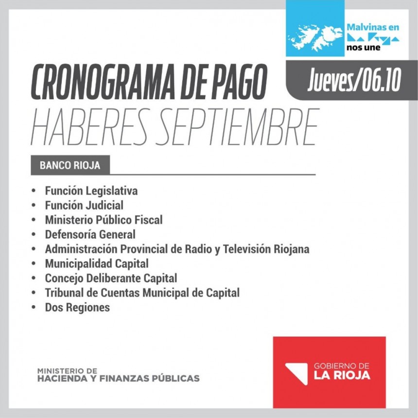 Mirá el Cronograma de Pago para este jueves