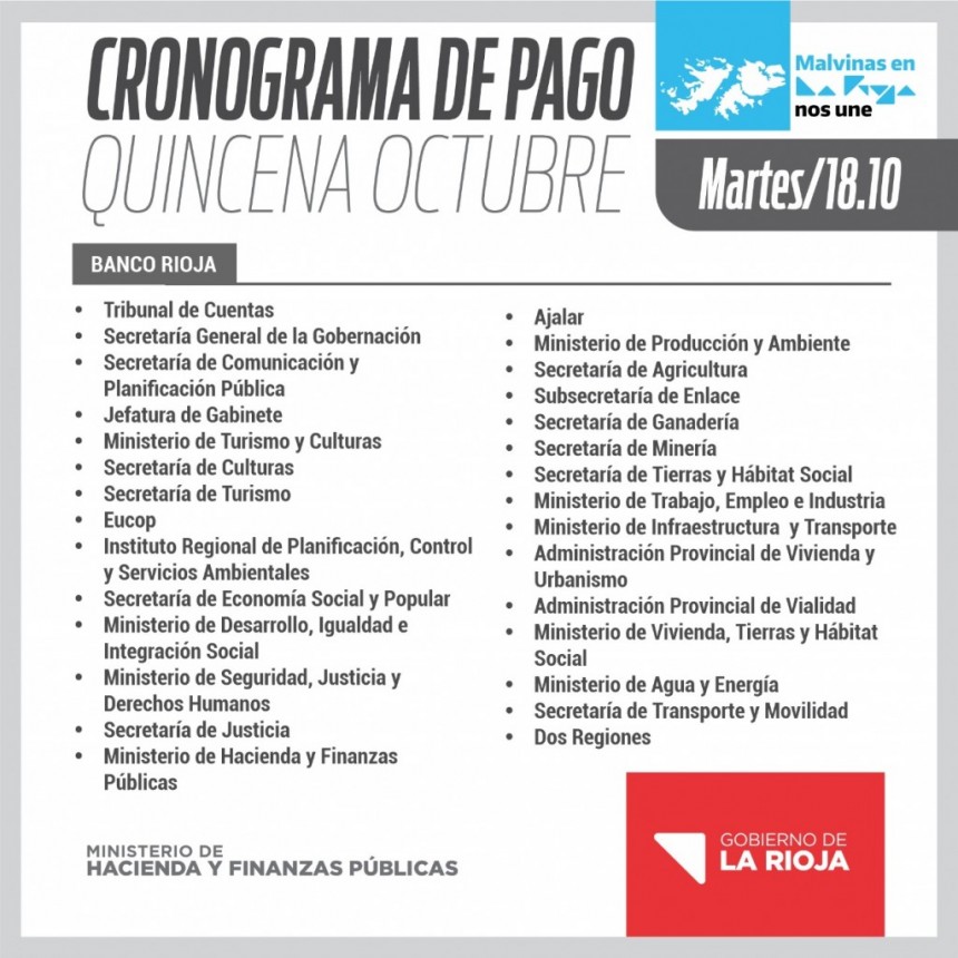 Continua este martes el pago de la Quincenita
