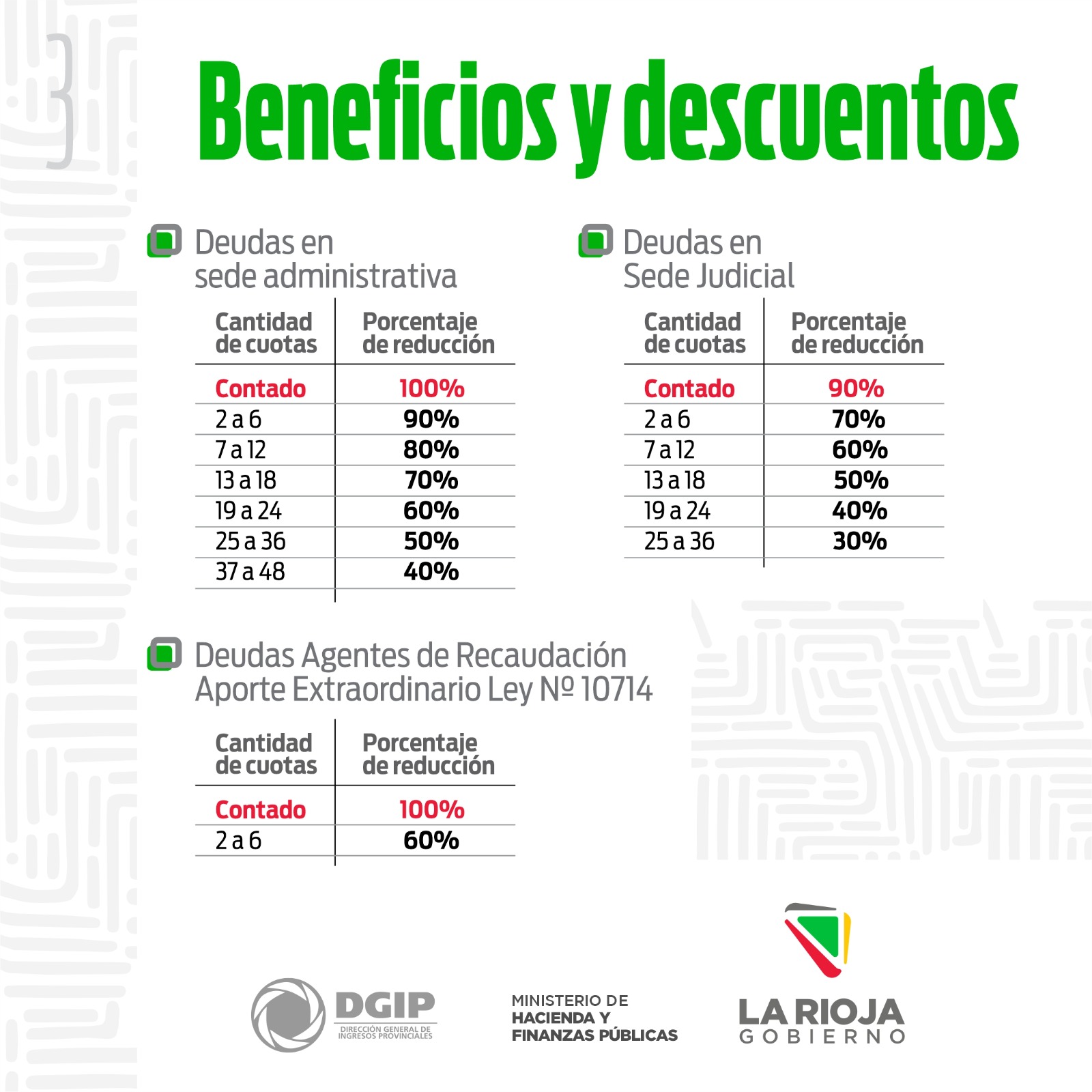 La Rioja tiene una ley de regularización de deudas y obligaciones tributarias.