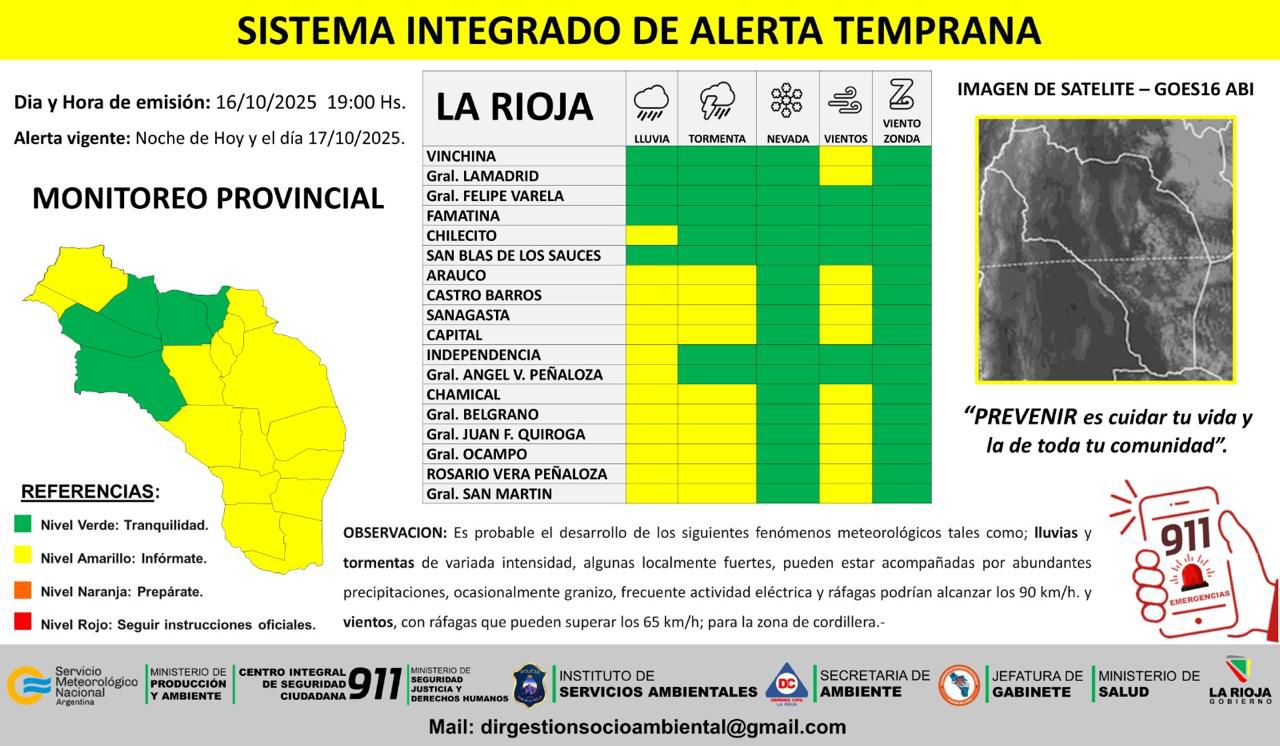 Difunden alerta por vientos, zonda, lluvias y tormentas aisladas
