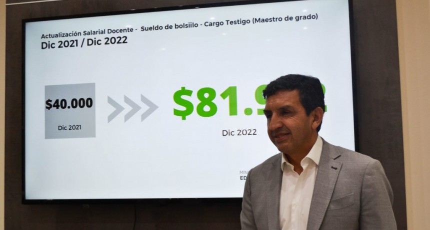 Los docentes recibirán 7.500 pesos de aumento