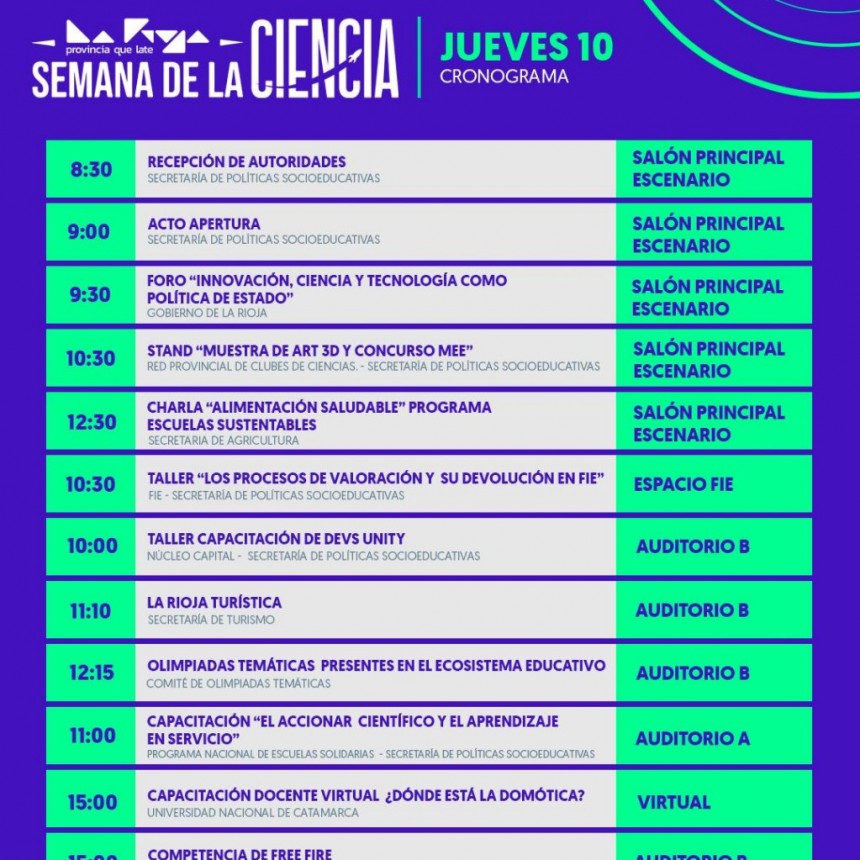Se viene la 2° Semana Provincial de la Ciencia y de la Tecnología 