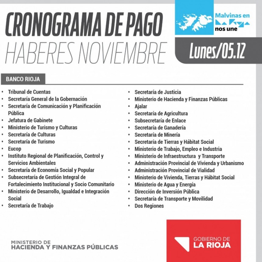 Continua el pago de sueldos de Noviembre.
