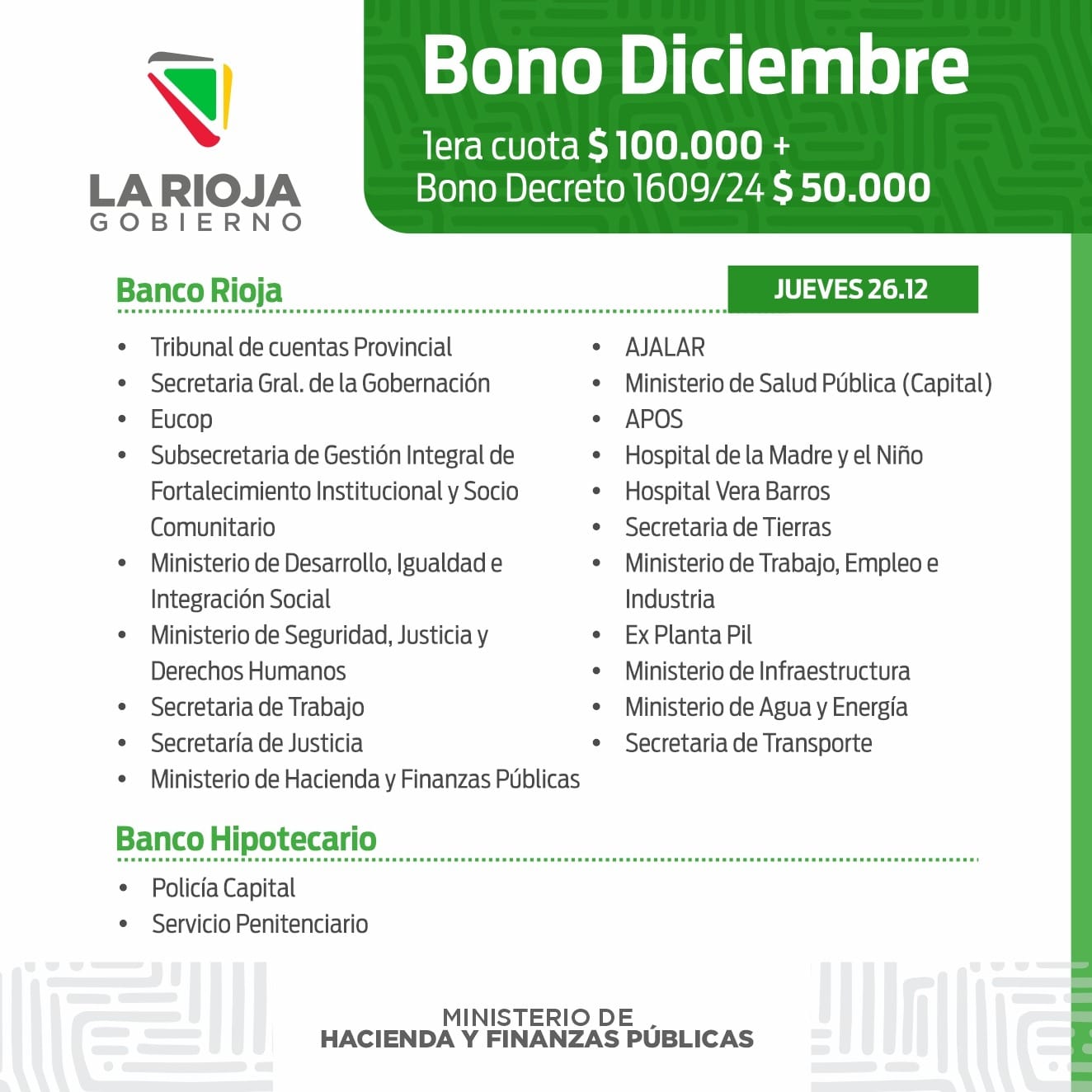 El pago del bono será a partir de este Jueves 26 para empleados de planta permanente.