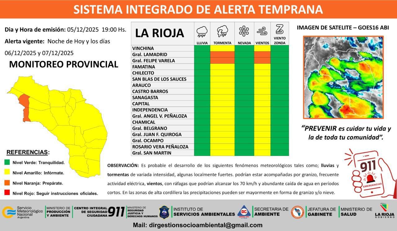 Emiten alerta amarilla y naranja por tormentas y vientos para toda la provincia